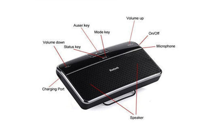 Wireless Bluetooth Car Kit Set Handsfree Speakerphone